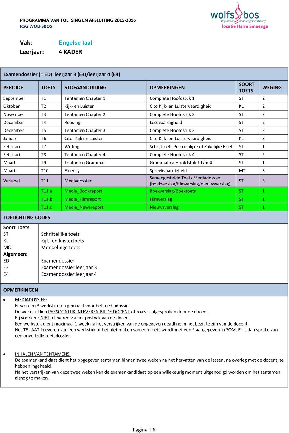 3 Complete Hoofdstuk 3 2 Januari T6 Cito- Kijk en Luister Cito Kijk- en Luistervaardigheid KL 3 Februari T7 Writing Schrijftoets Persoonlijke of Zakelijke Brief Februari T8 Tentamen Chapter 4