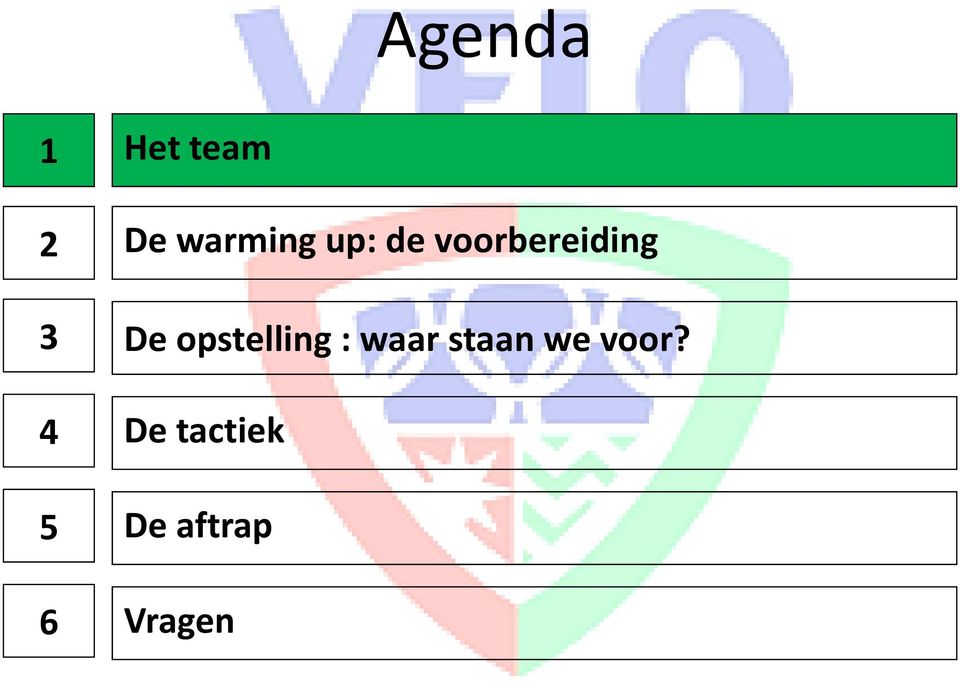 De opstelling : waar staan we