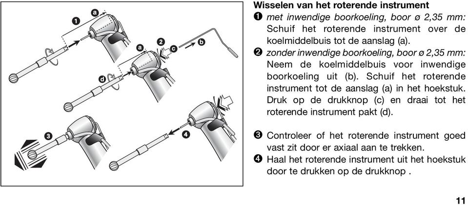 Schuif het roterende instrument tot de aanslag (a) in het hoekstuk. Druk op de drukknop (c) en draai tot het roterende instrument pakt (d).