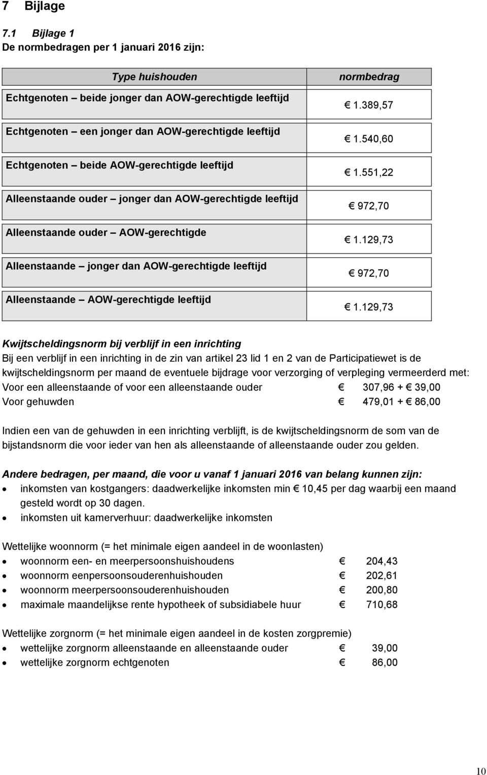 AOW-gerechtigde leeftijd Alleenstaande ouder jonger dan AOW-gerechtigde leeftijd Alleenstaande ouder AOW-gerechtigde Alleenstaande jonger dan AOW-gerechtigde leeftijd Alleenstaande AOW-gerechtigde