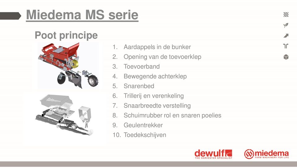 Snarenbed 6. Trillerij en verenkeling 7. Snaarbreedte verstelling 8.