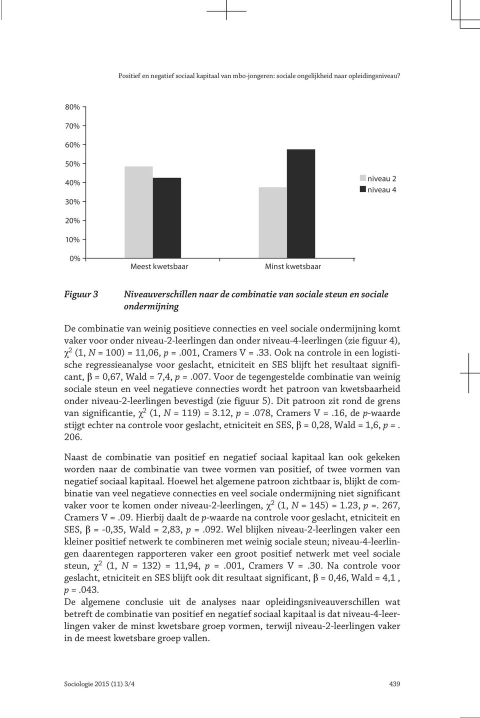 positieve connecties en veel sociale ondermijning komt vaker voor onder niveau-2-leerlingen dan onder niveau-4-leerlingen (zie figuur 4), χ 2 (1, N = 100) = 11,06, p =.001, Cramers V =.33.