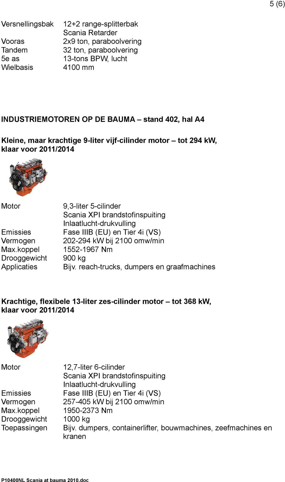 koppel Drooggewicht Applicaties 9,3-liter 5-cilinder Inlaatlucht-drukvulling Fase IIIB (EU) en Tier 4i (VS) 202-294 kw bij 2100 omw/min 1552-1967 Nm 900 kg Bijv.