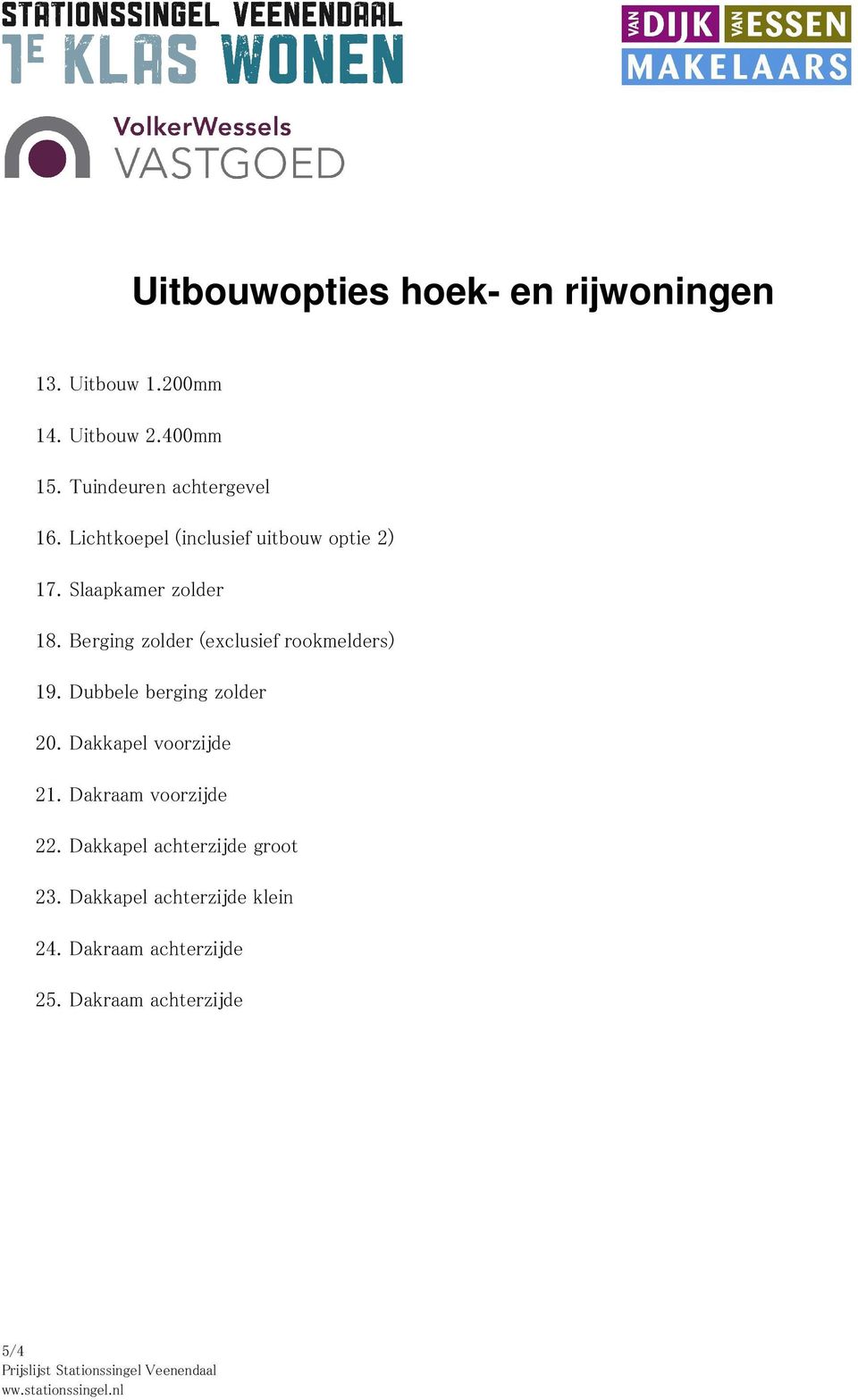 Berging zolder (exclusief rookmelders) 19. Dubbele berging zolder 20. Dakkapel voorzijde 21.