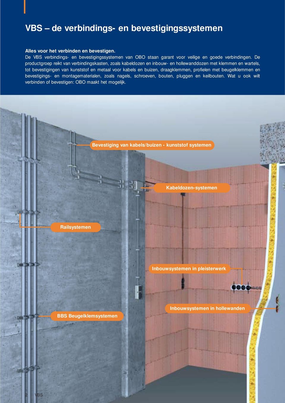 draagklemmen, profielen met beugelklemmen en bevestigings- en montagematerialen, zoals nagels, schroeven, bouten, pluggen en keilbouten.