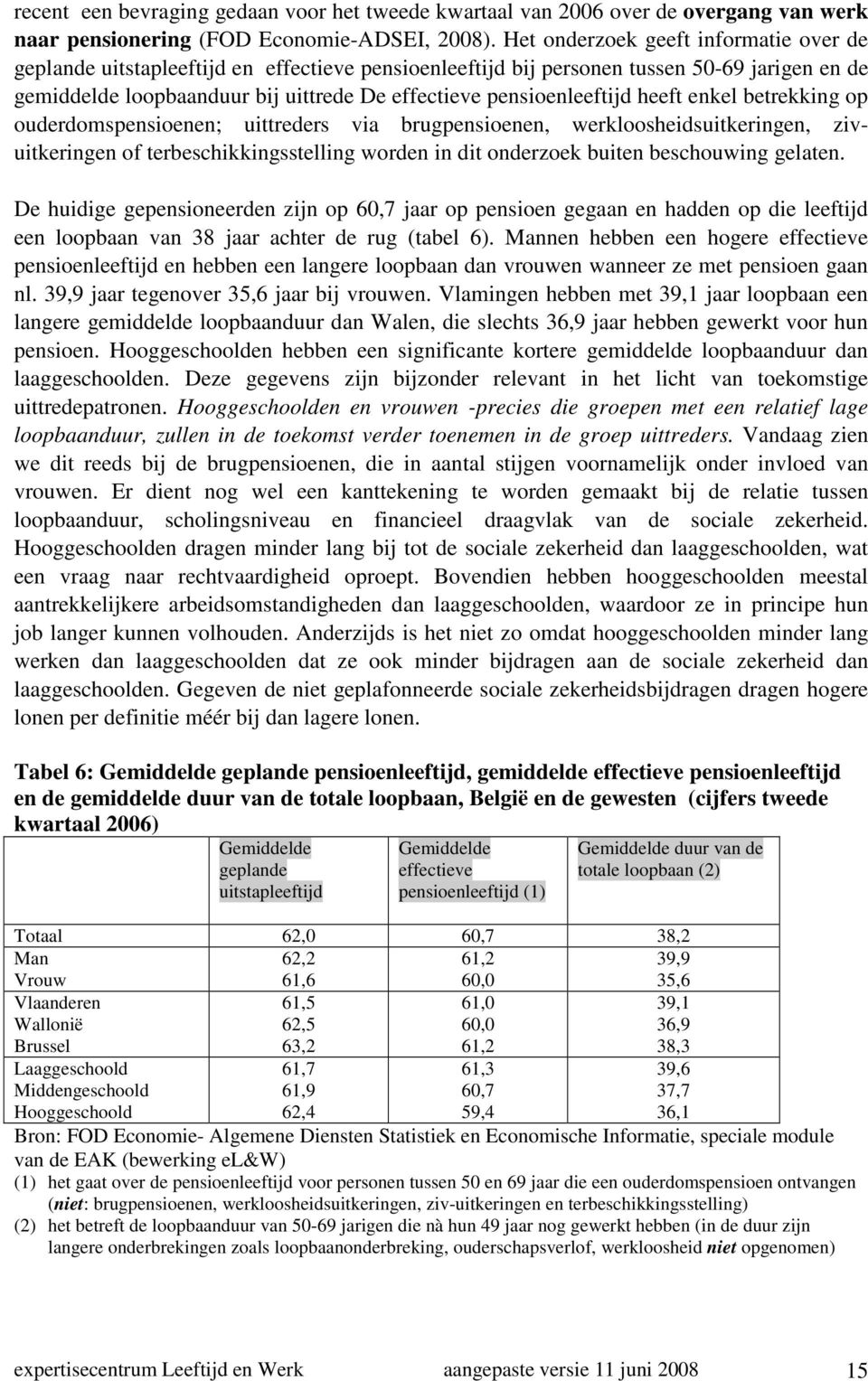 pensioenleeftijd heeft enkel betrekking op ouderdomspensioenen; uittreders via brugpensioenen, werkloosheidsuitkeringen, zivuitkeringen of terbeschikkingsstelling worden in dit onderzoek buiten