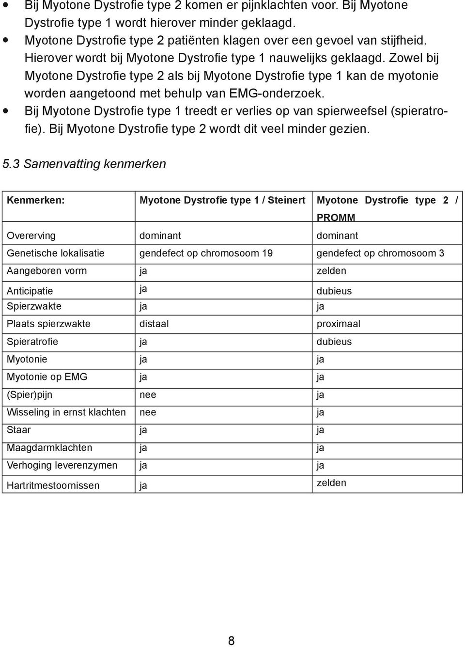 Bij Myotone Dystrofie type 1 treedt er verlies op van spierweefsel (spieratrofie). Bij Myotone Dystrofie type 2 wordt dit veel minder gezien. 5.