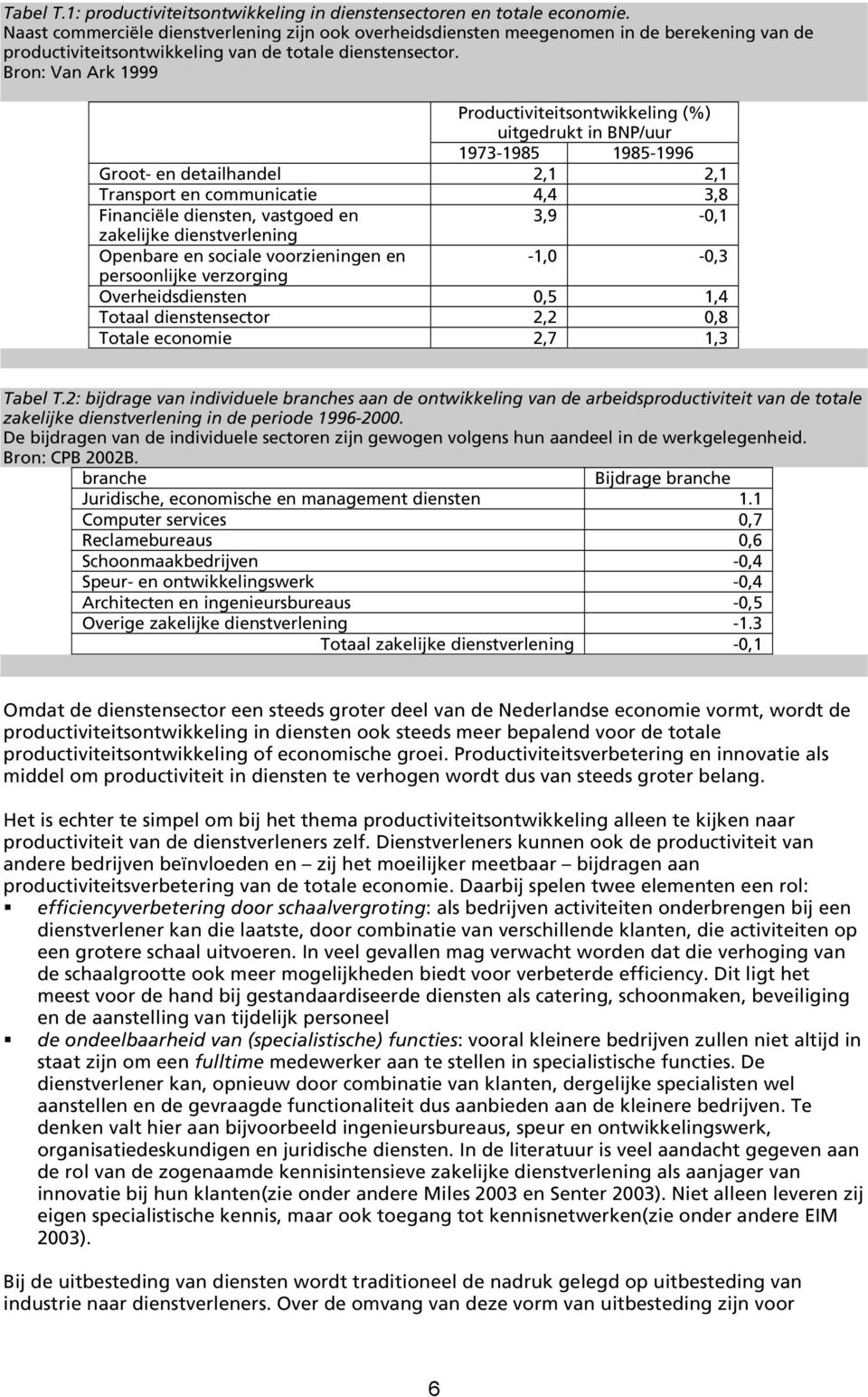 Bron: Van Ark 1999 Productiviteitsontwikkeling (%) uitgedrukt in BNP/uur 1973-1985 1985-1996 Groot- en detailhandel 2,1 2,1 Transport en communicatie 4,4 3,8 Financiële diensten, vastgoed en 3,9-0,1