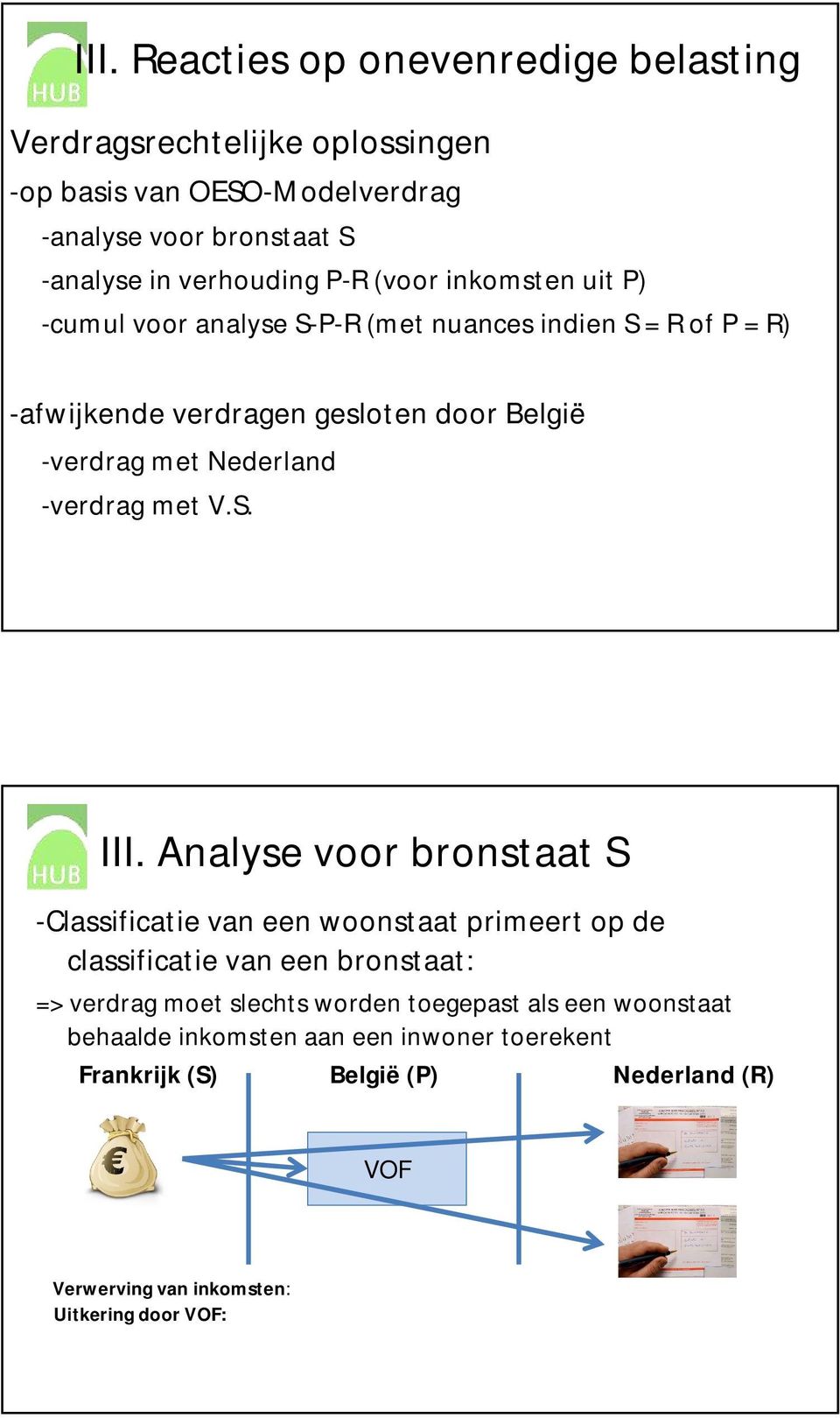 -verdrag met V.S. III.