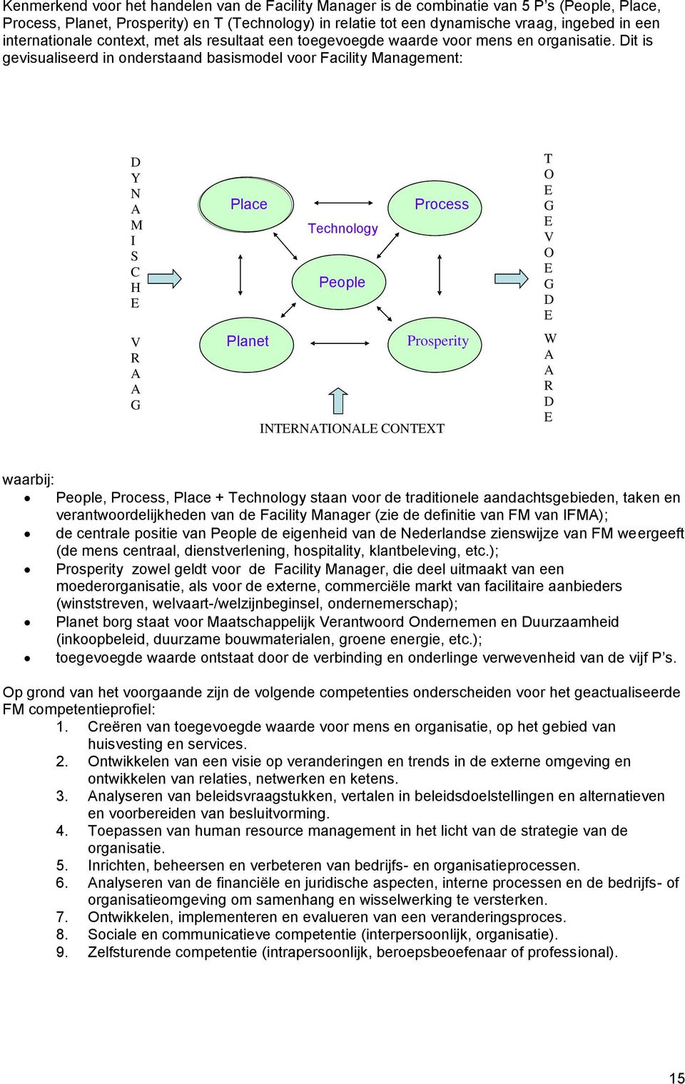 Dit is gevisualiseerd in onderstaand basismodel voor Facility Management: D Y N A M I S C H E V R A A G Place Process Technology People Planet Prosperity INTERNATIONALE CONTEXT T O E G E V O E G D E