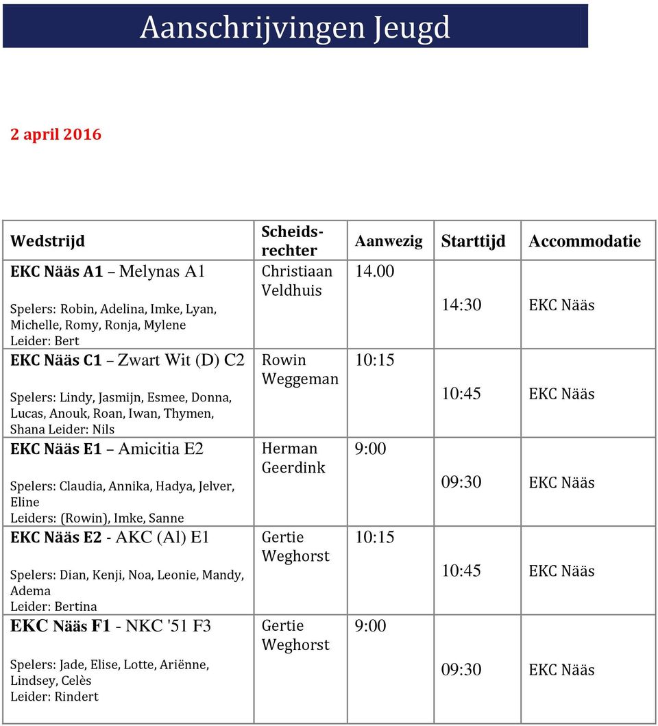 (Al) E1 Spelers: Dian, Kenji, Noa, Leonie, Mandy, Adema Leider: Bertina EKC Nääs F1 - NKC '51 F3 Spelers: Jade, Elise, Lotte, Ariënne, Lindsey, Celès Leider: Rindert Scheidsrechter Christiaan