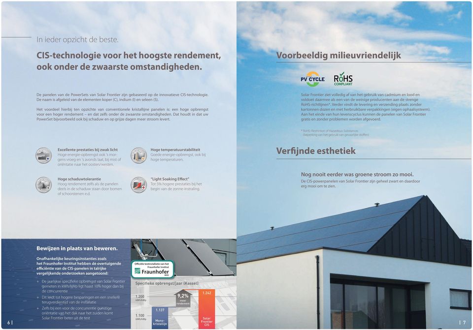 Het voordeel hierbij ten opzichte van conventionele kristallijne panelen is: een hoge opbrengst voor een hoger rendement en dat zelfs onder de zwaarste omstandigheden.