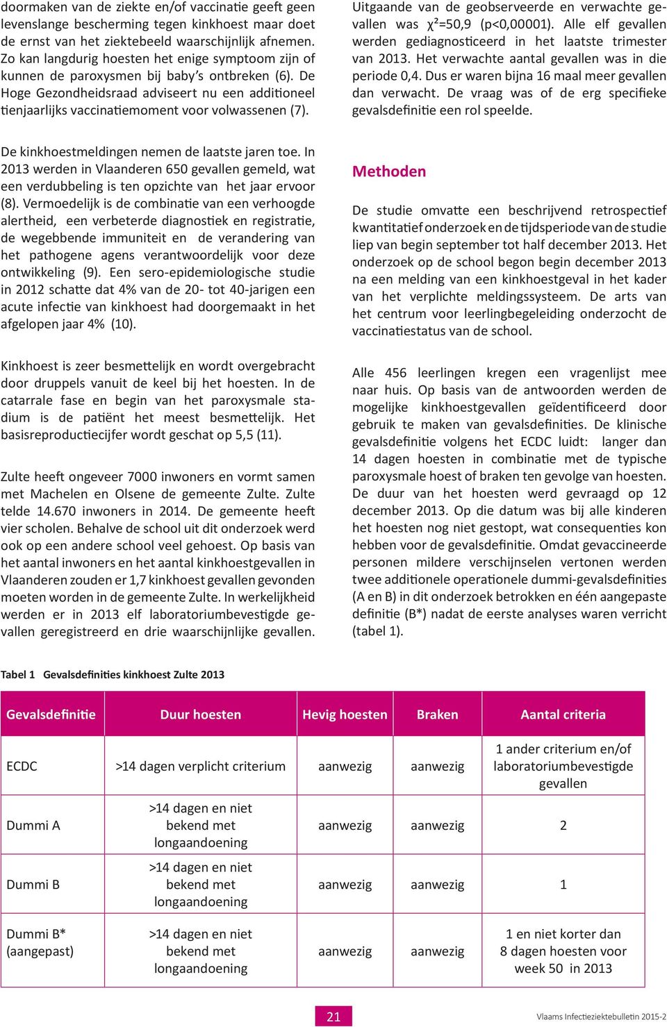 De Hoge Gezondheidsraad adviseert nu een additioneel tienjaarlijks vaccinatiemoment voor volwassenen (7). Uitgaande van de geobserveerde en verwachte gevallen was χ²=50,9 (p<0,00001).