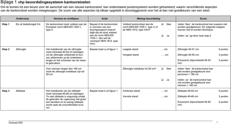 Onderwerp Normen en richtlijnen Actie Meting/ beoordeling Score Stap 1 Eis uit beleidsregel 5.