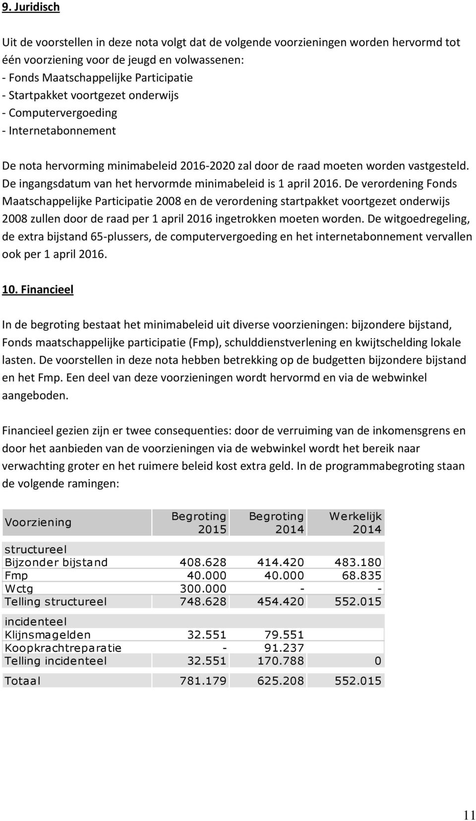 De ingangsdatum van het hervormde minimabeleid is 1 april 2016.