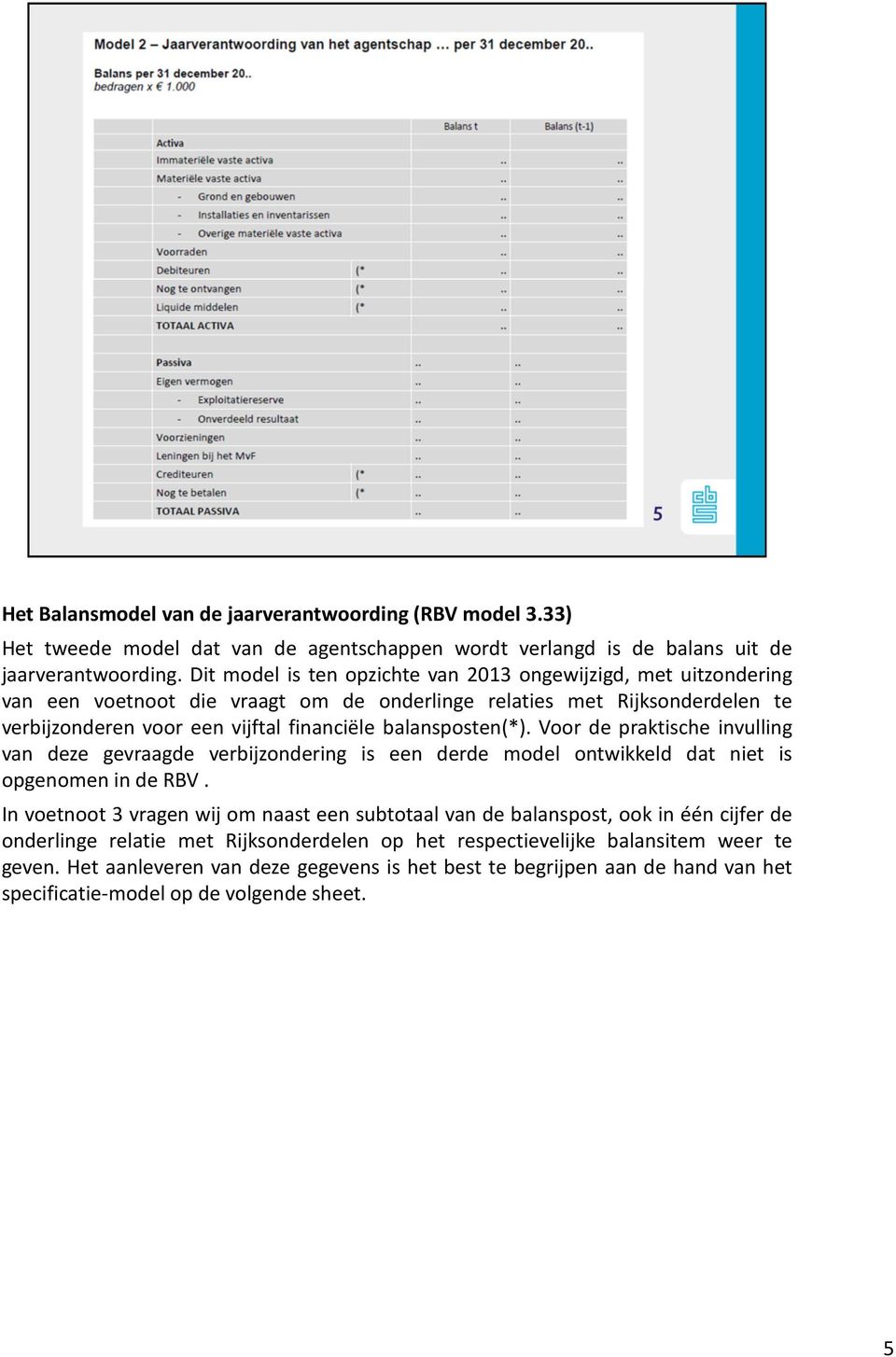 balansposten(*).voor de praktische invulling van deze gevraagde verbijzondering is een derde model ontwikkeld dat niet is opgenomen in de RBV.