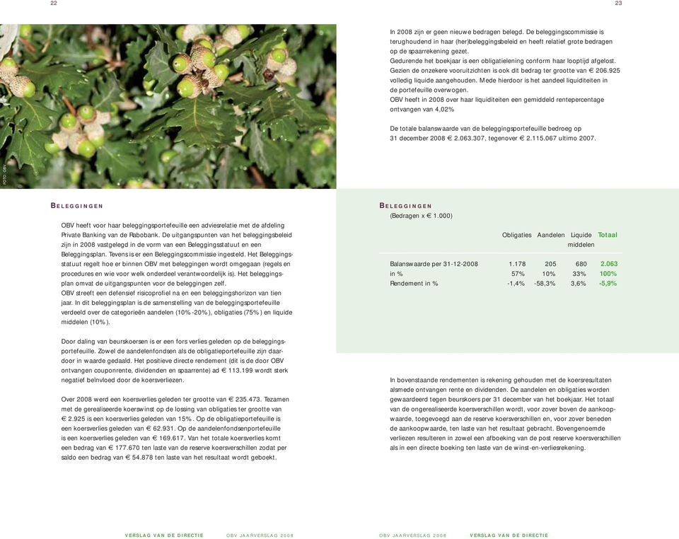 Mede hierdoor is het aandeel liquiditeiten in de portefeuille overwogen.