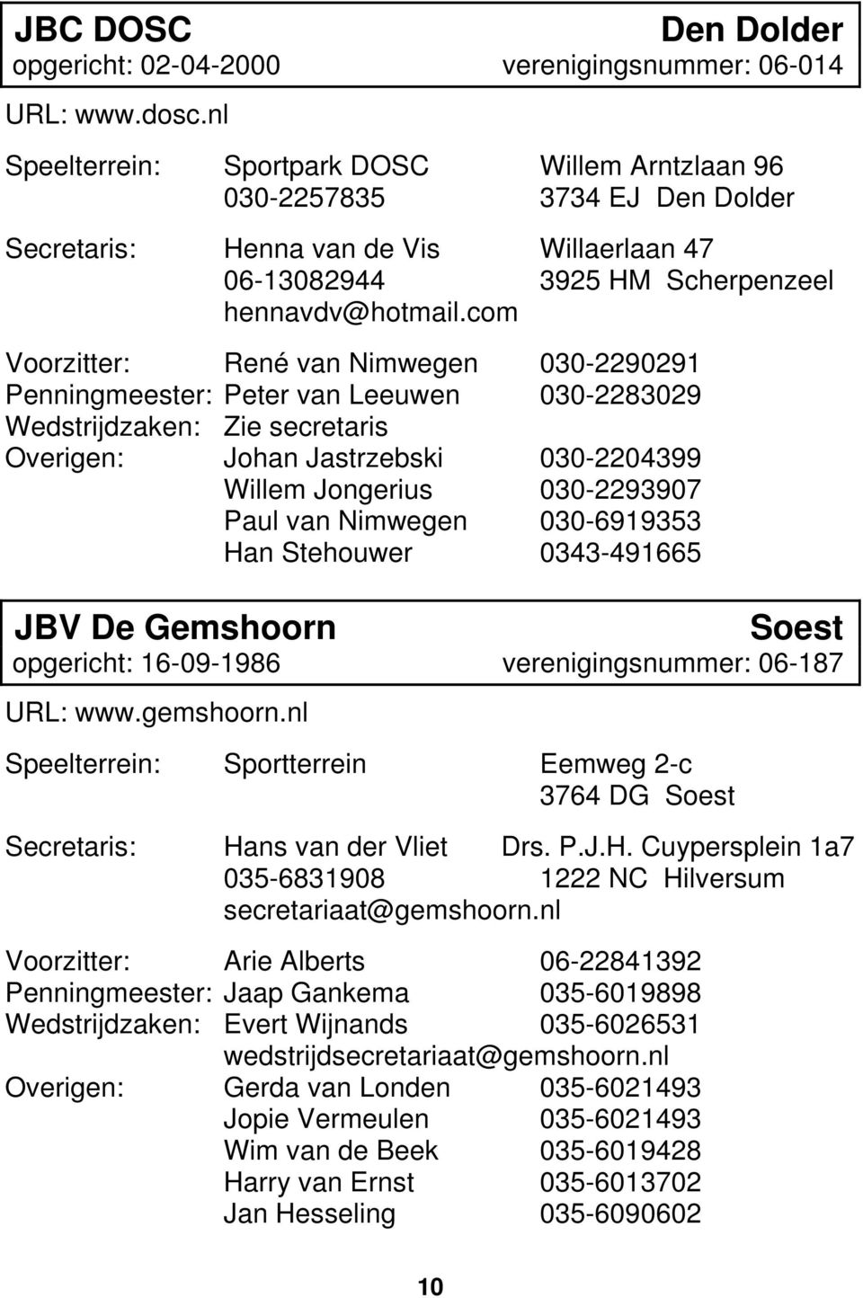 com Voorzitter: René van Nimwegen 030-2290291 Penningmeester: Peter van Leeuwen 030-2283029 Wedstrijdzaken: Zie secretaris Overigen: Johan Jastrzebski 030-2204399 Willem Jongerius 030-2293907 Paul