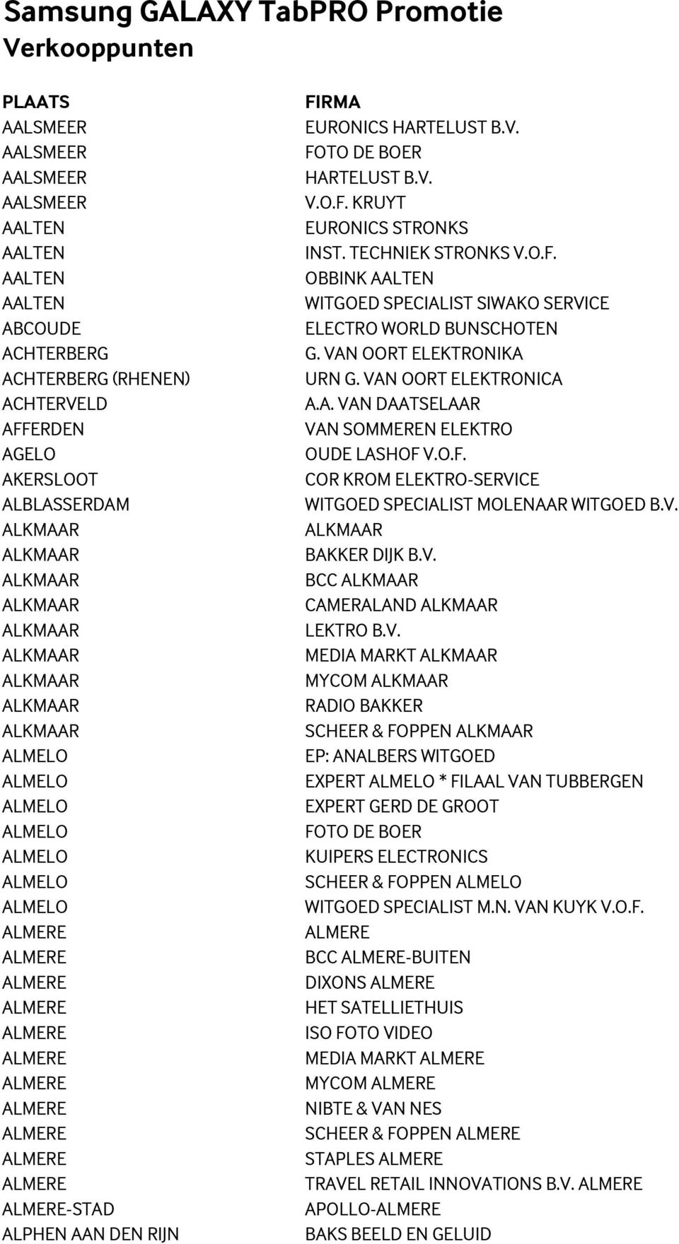 ALMERE ALMERE ALMERE-STAD ALPHEN AAN DEN RIJN FIRMA EURONICS HARTELUST B.V. FOTO DE BOER HARTELUST B.V. V.O.F. KRUYT EURONICS STRONKS INST. TECHNIEK STRONKS V.O.F. OBBINK AALTEN WITGOED SPECIALIST SIWAKO SERVICE ELECTRO WORLD BUNSCHOTEN G.