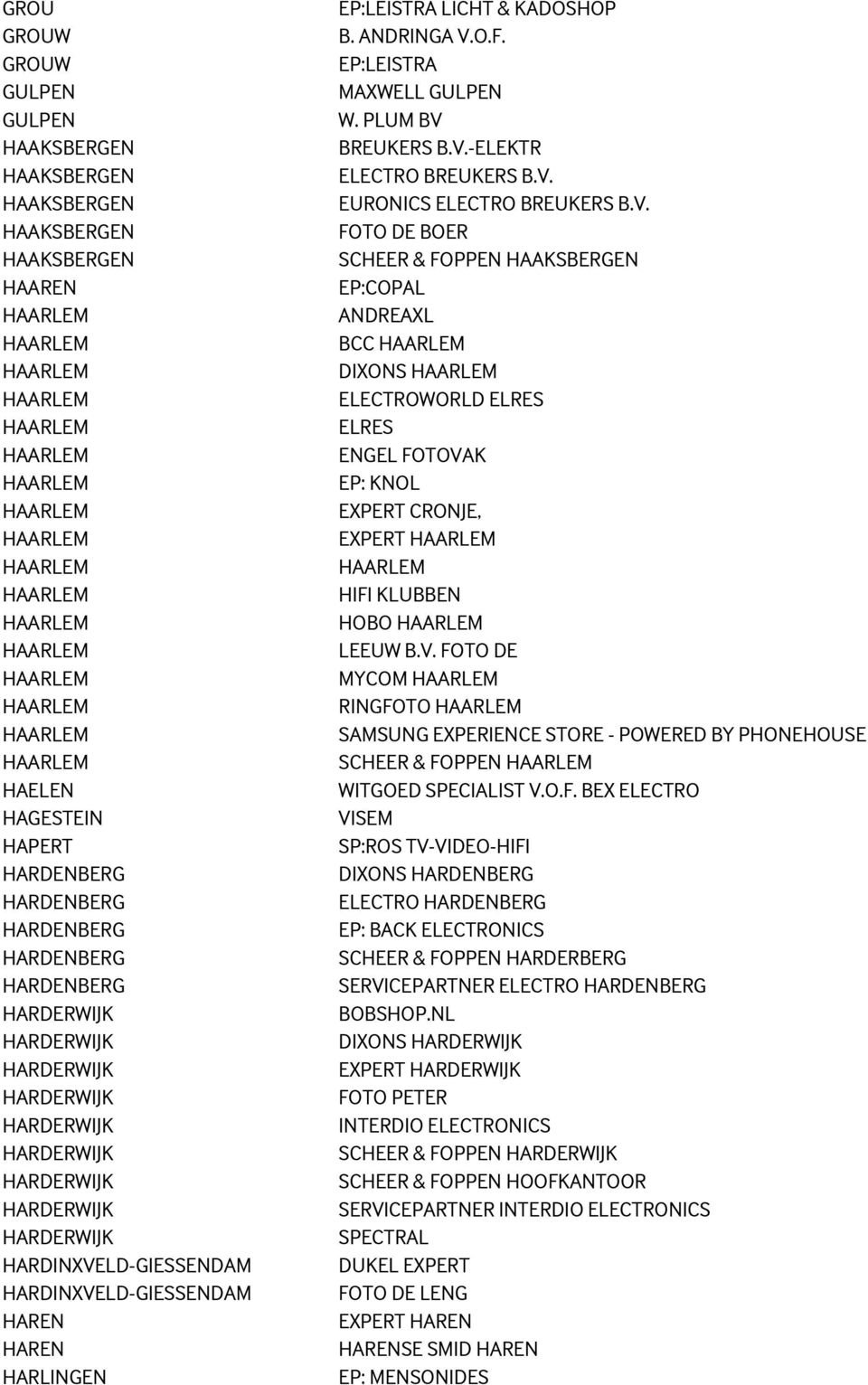 HARDERWIJK HARDERWIJK HARDINXVELD-GIESSENDAM HARDINXVELD-GIESSENDAM HAREN HAREN HARLINGEN EP:LEISTRA LICHT & KADOSHOP B. ANDRINGA V.O.F. EP:LEISTRA MAXWELL GULPEN W. PLUM BV BREUKERS B.V.-ELEKTR ELECTRO BREUKERS B.