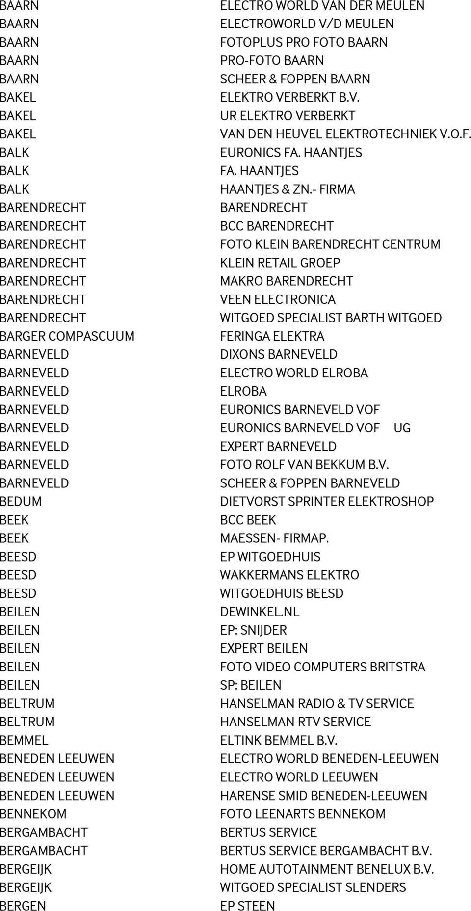 - FIRMA BARENDRECHT BARENDRECHT BARENDRECHT BCC BARENDRECHT BARENDRECHT FOTO KLEIN BARENDRECHT CENTRUM BARENDRECHT KLEIN RETAIL GROEP BARENDRECHT MAKRO BARENDRECHT BARENDRECHT VEEN ELECTRONICA