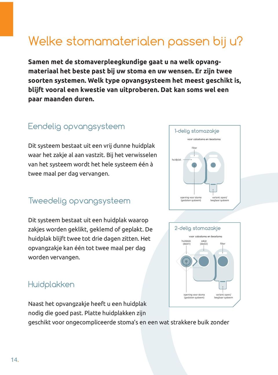 Eendelig opvang systeem 1-delig stomazakje Dit systeem bestaat uit een vrij dunne huidplak waar het zakje al aan vastzit.