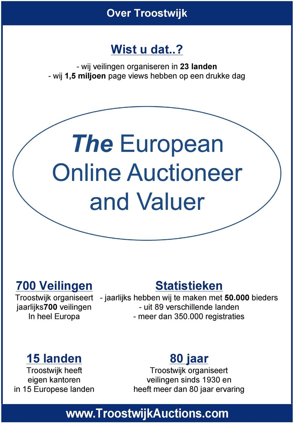 organiseert jaarlijks700 veilingen In heel Europa Statistieken - jaarlijks hebben wij te maken met 50.