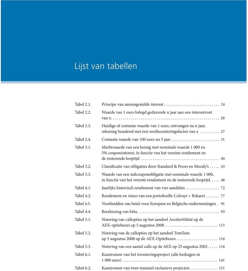 .. 40 Tabel 3.2. Classificatie van obligaties door Standard & Poors en Moody s... 43 Tabel 3.3. Waarde van een nulcouponobligatie met nominale waarde 1 000, in functie van het vereiste rendement en de resterende looptijd.