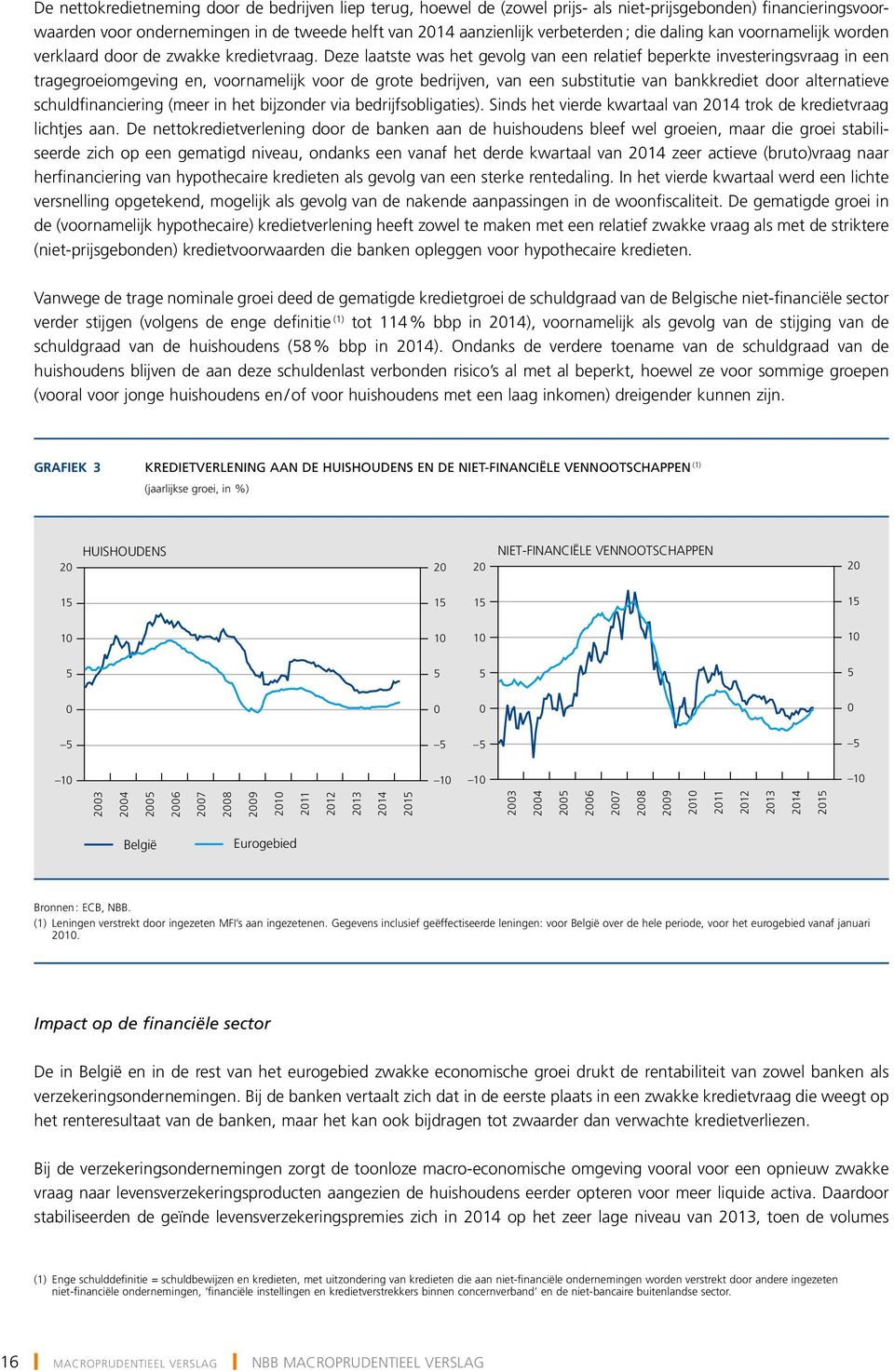 Deze laatste was het gevolg van een relatief beperkte investeringsvraag in een tragegroeiomgeving en, voornamelijk voor de grote bedrijven, van een substitutie van bankkrediet door alternatieve