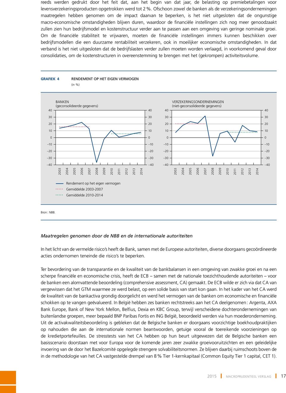 blijven duren, waardoor de financiële instellingen zich nog meer genoodzaakt zullen zien hun bedrijfsmodel en kostenstructuur verder aan te passen aan een omgeving van geringe nominale groei.