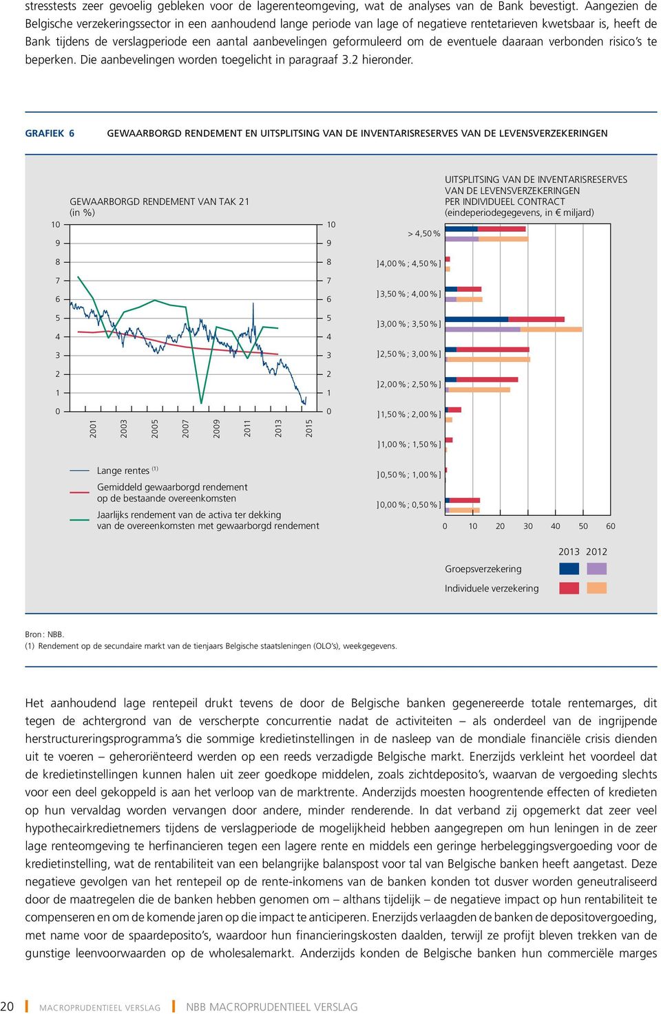 geformuleerd om de eventuele daaraan verbonden risico s te beperken. Die aanbevelingen worden toegelicht in paragraaf 3.2 hieronder.