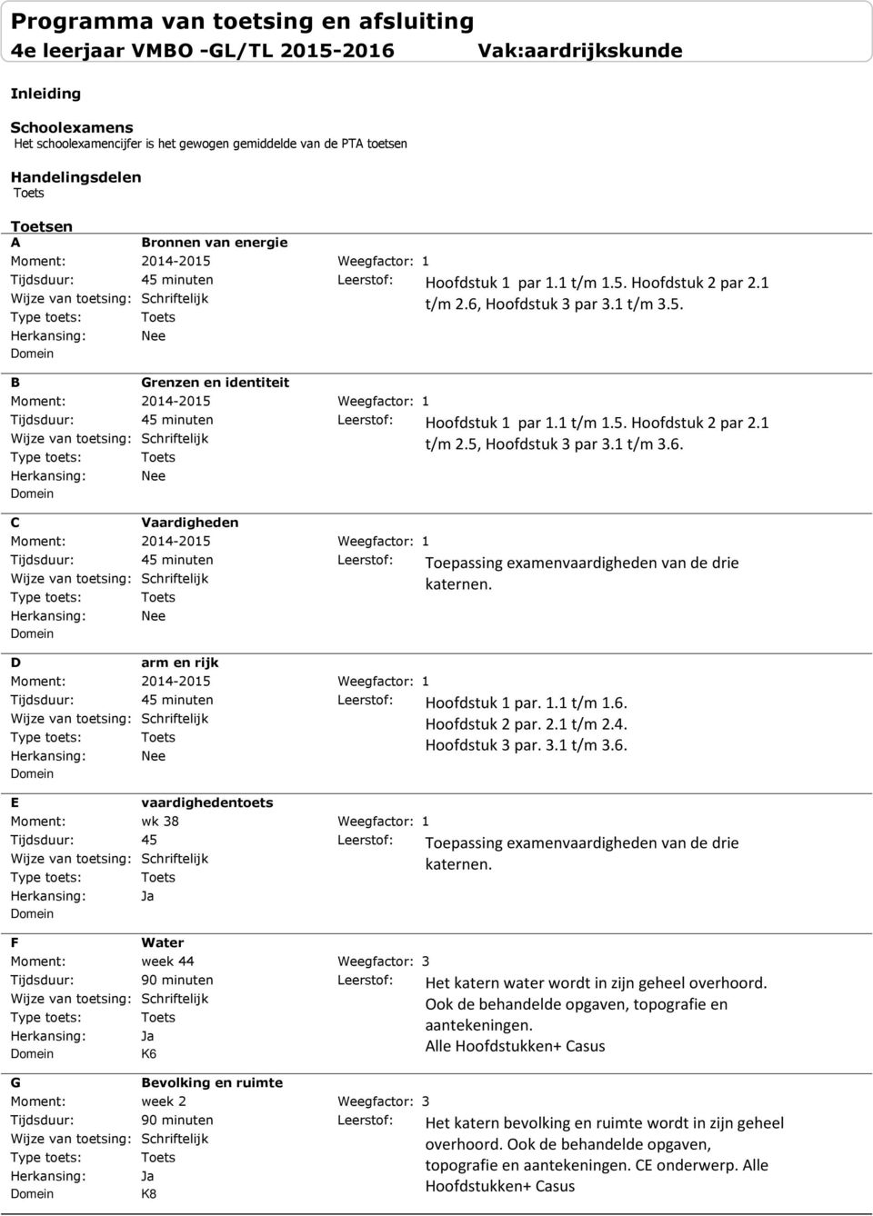 D arm en rijk 4-5 Hoofdstuk par.. t/m.6. Hoofdstuk par.. t/m.4. Hoofdstuk par.. t/m.6. E vaardighedentoets wk 8 45 Toepassing examenvaardigheden van de drie katernen.