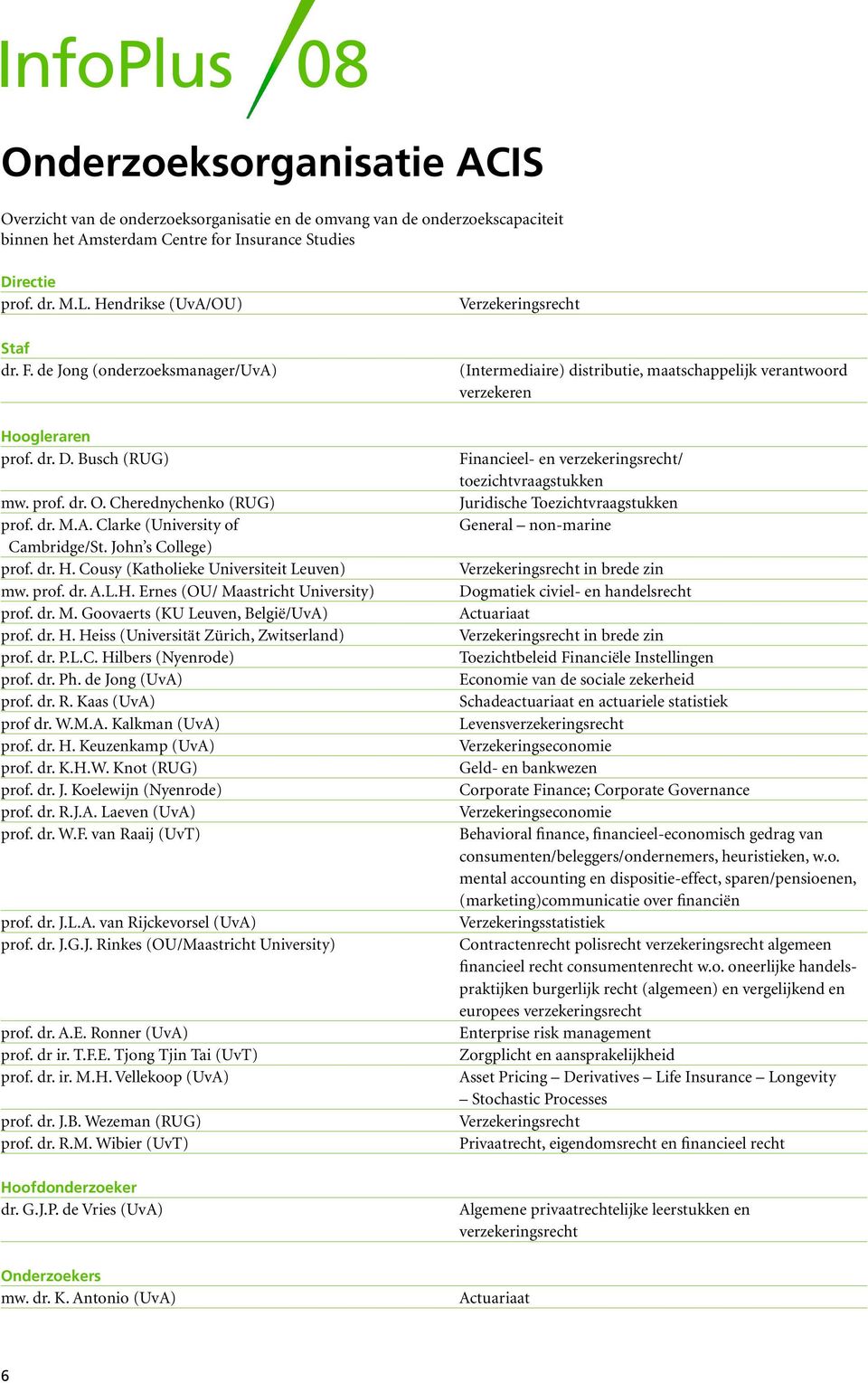 John s College) prof. dr. H. Cousy (Katholieke Universiteit Leuven) mw. prof. dr. A.L.H. Ernes (OU/ Maastricht University) prof. dr. M. Goovaerts (KU Leuven, België/UvA) prof. dr. H. Heiss (Universität Zürich, Zwitserland) prof.