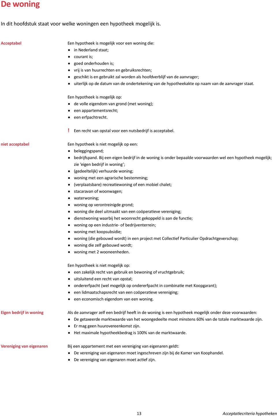 hoofdverblijf van de aanvrager; uiterlijk op de datum van de ondertekening van de hypotheekakte op naam van de aanvrager staat.