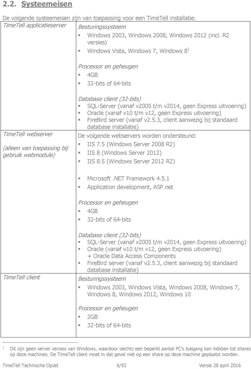 (vanaf v2005 t/m v2014, geen Express uitvoering) Oracle (vanaf v10 t/m v12, geen Express uitvoering) FireBird server (vanaf v2.5.3, client aanwezig bij standaard database installatie) De volgende webservers worden ondersteund: IIS 7.