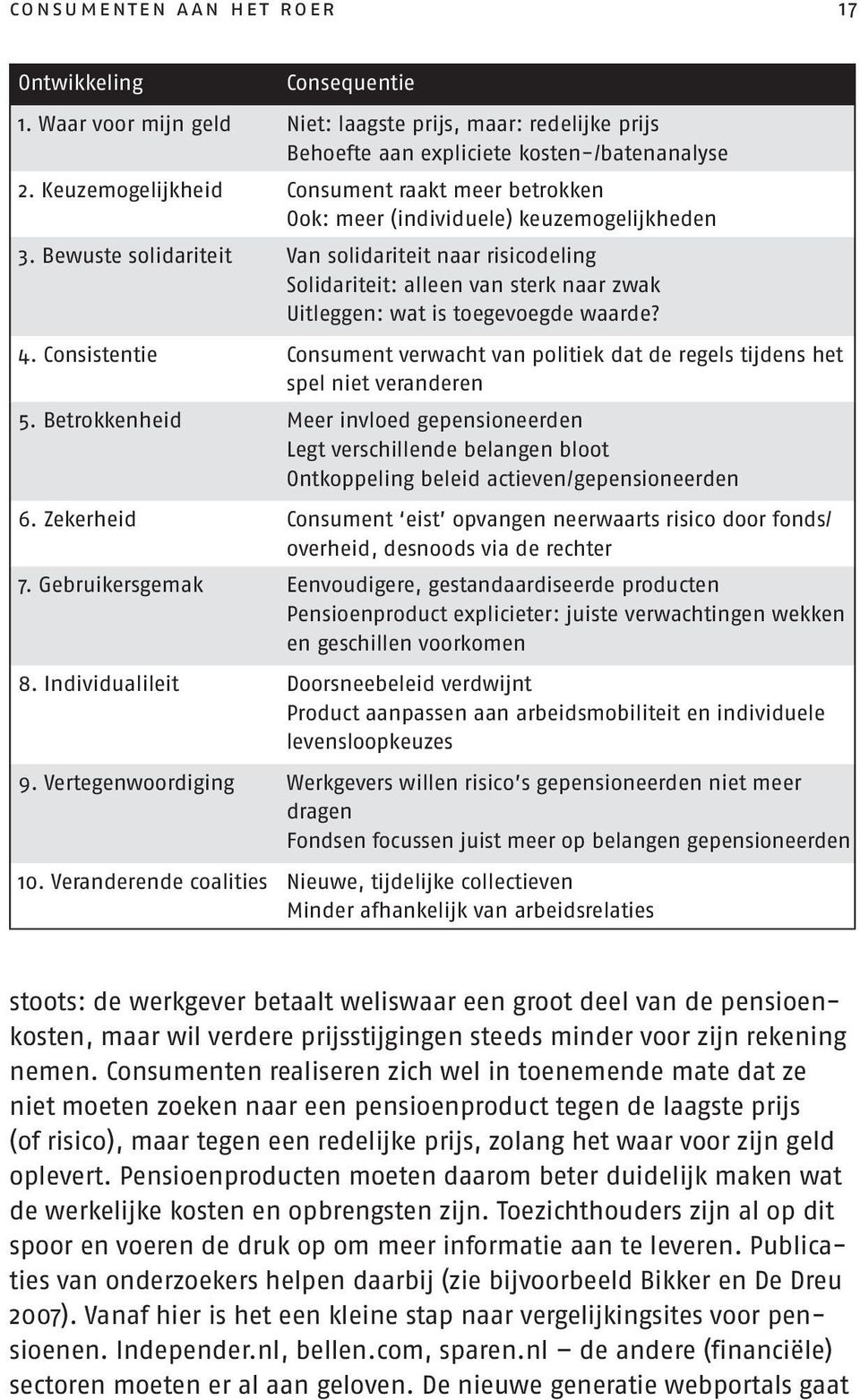 Bewuste solidariteit Van solidariteit naar risicodeling Solidariteit: alleen van sterk naar zwak Uitleggen: wat is toegevoegde waarde? 4.