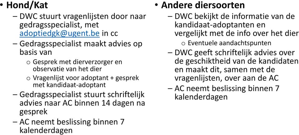 Gedragsspecialist stuurt schriftelijk advies naar AC binnen 14 dagen na gesprek AC neemt beslissing binnen 7 kalenderdagen Andere diersoorten DWC bekijkt de informatie van