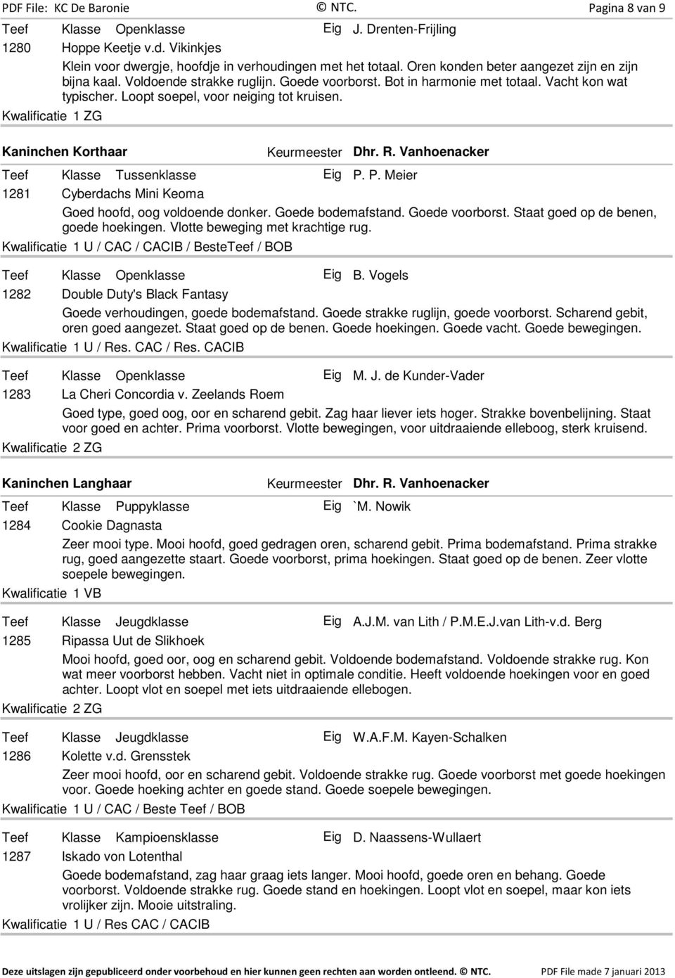 P. Meier 1281 Cyberdachs Mini Keoma Goed hoofd, oog voldoende donker. Goede bodemafstand. Goede voorborst. Staat goed op de benen, goede hoekingen. Vlotte beweging met krachtige rug.