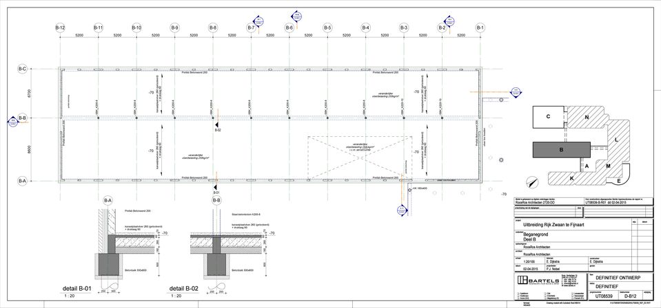 1500kg/m²