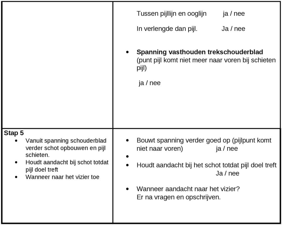 schouderblad verder schot opbouwen en pijl schieten.