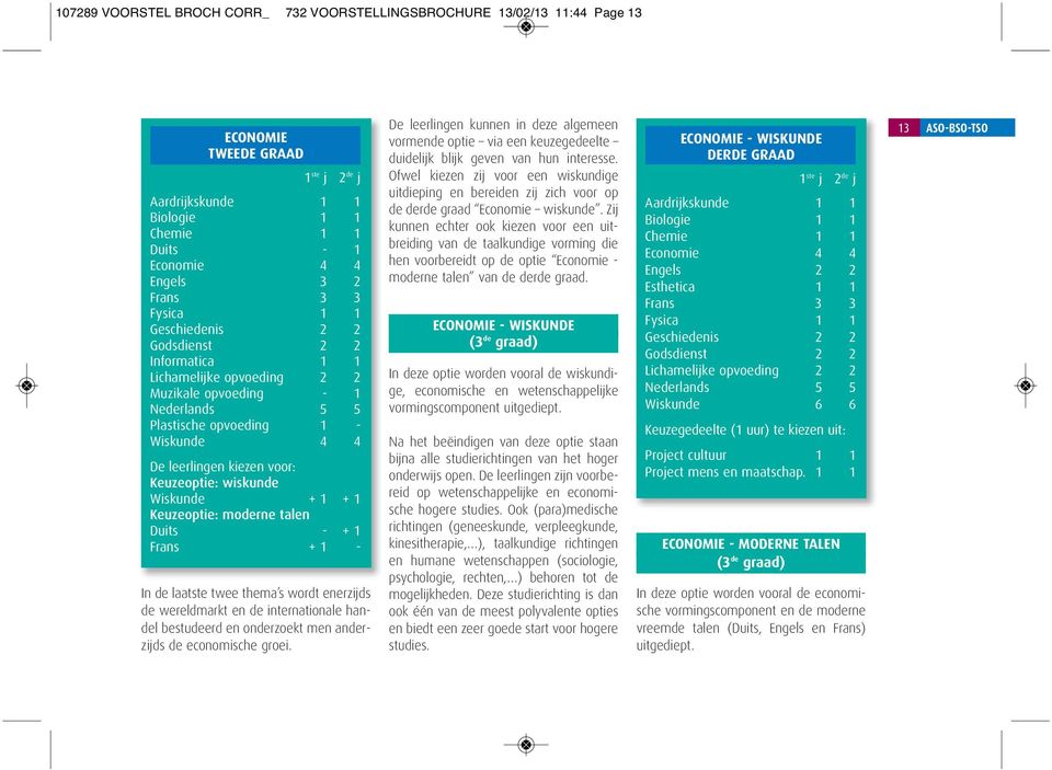 Keuzeoptie: wiskunde Wiskunde + 1 + 1 Keuzeoptie: moderne talen Duits - + 1 Frans + 1 - In de laatste twee thema s wordt enerzijds de wereldmarkt en de internationale handel bestudeerd en onderzoekt