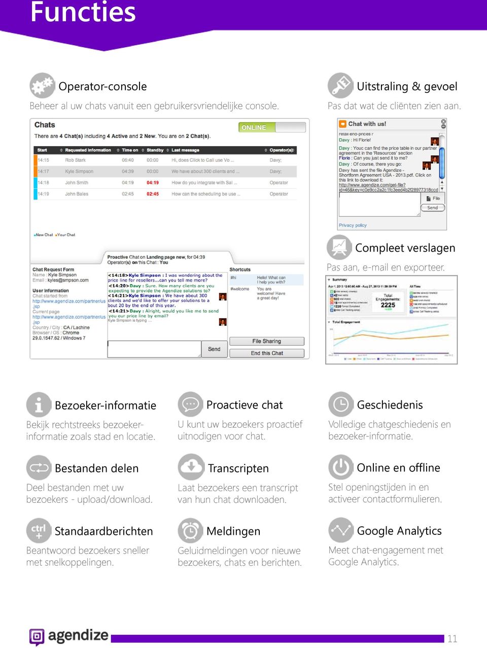 Geschiedenis Volledige chatgeschiedenis en bezoeker-informatie. Bestanden delen Deel bestanden met uw bezoekers - upload/download. Transcripten Laat bezoekers een transcript van hun chat downloaden.