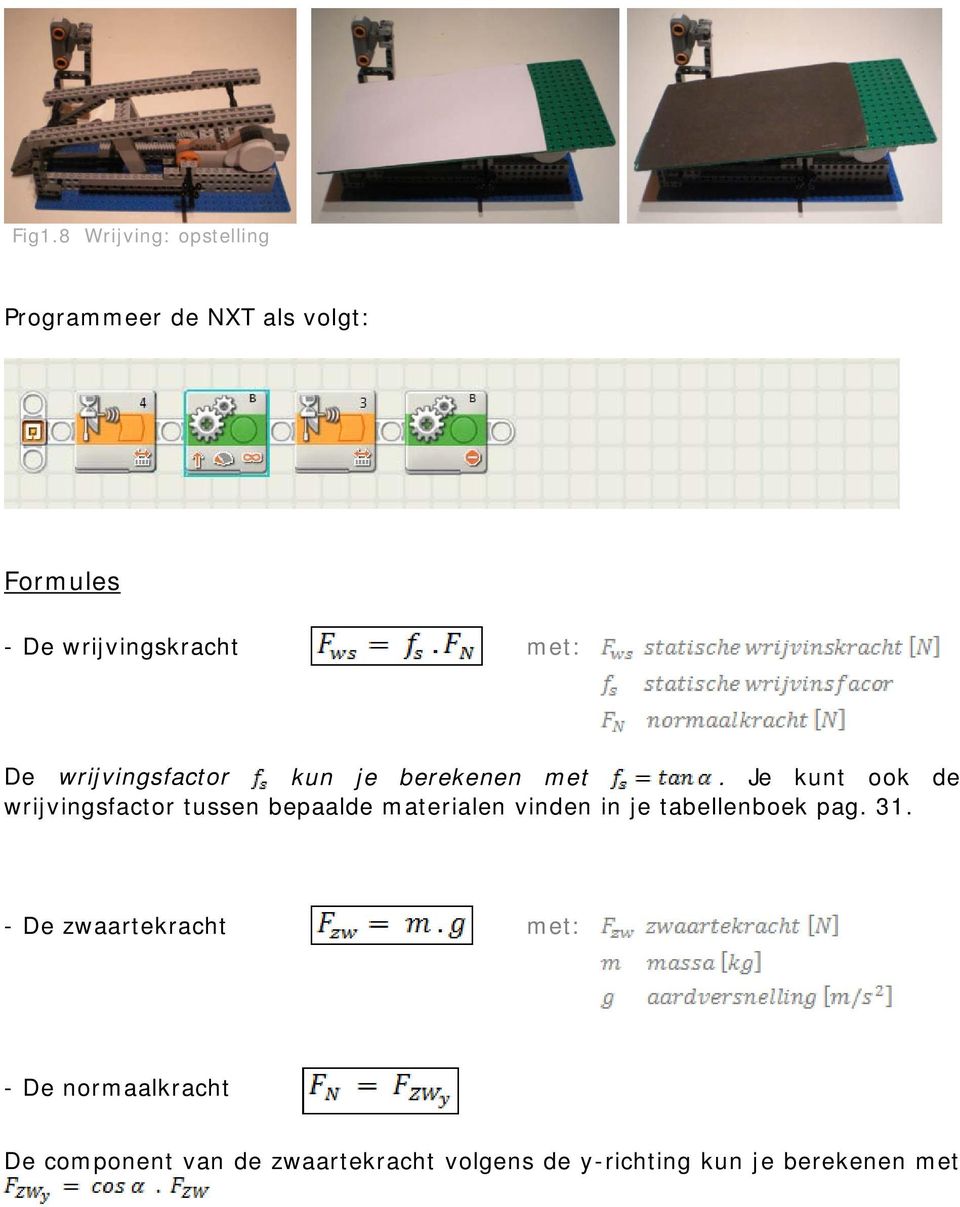 Je kunt ook de wrijvingsfactor tussen bepaalde materialen vinden in je tabellenboek