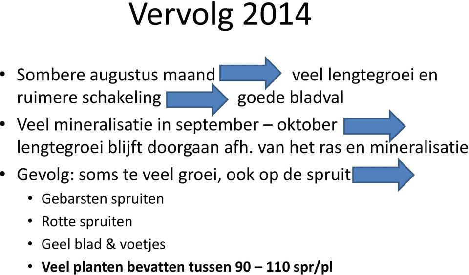 van het ras en mineralisatie Gevolg: soms te veel groei, ook op de spruit