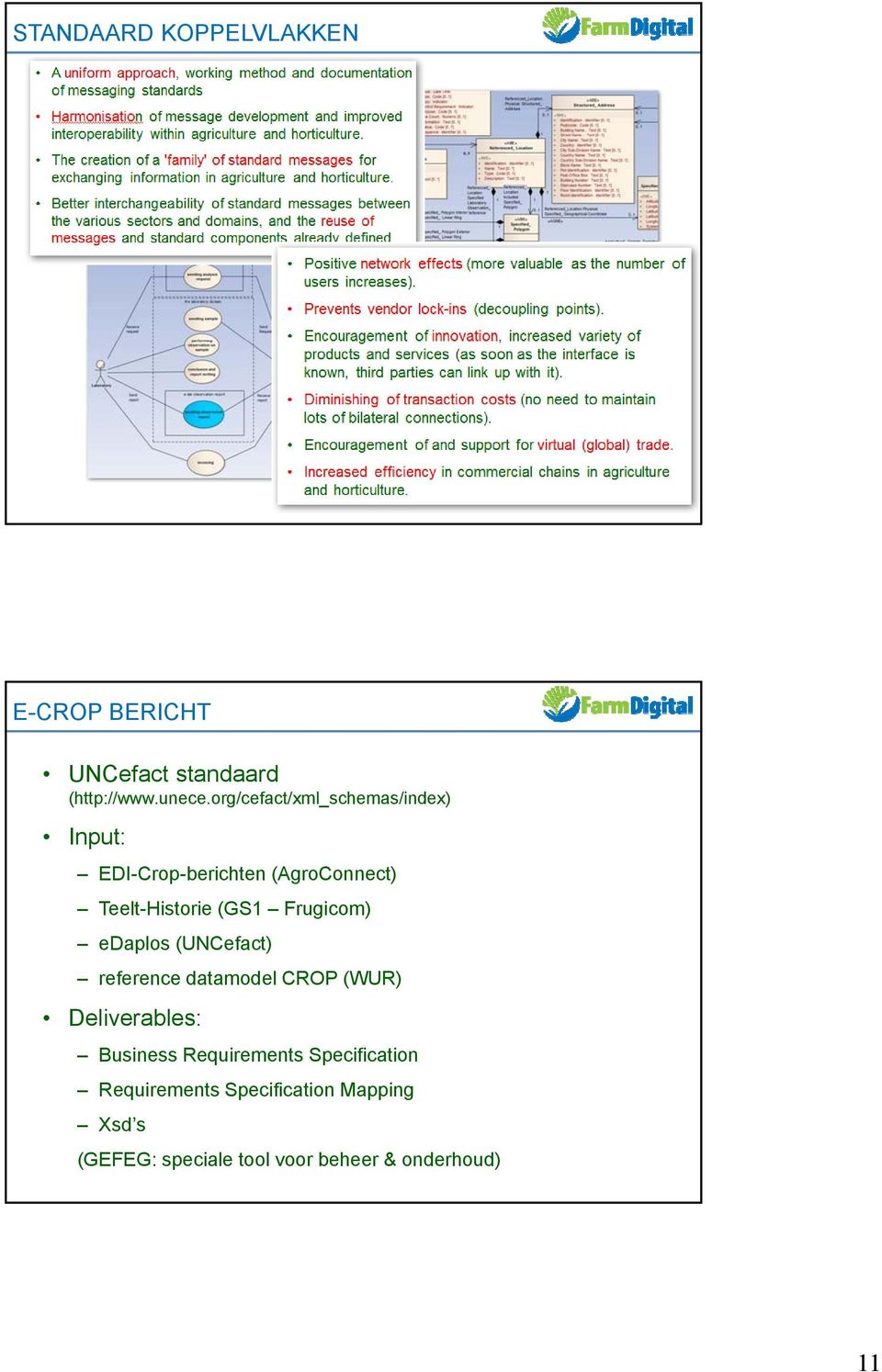 Frugicom) edaplos (UNCefact) reference datamodel CROP (WUR) Deliverables: Business