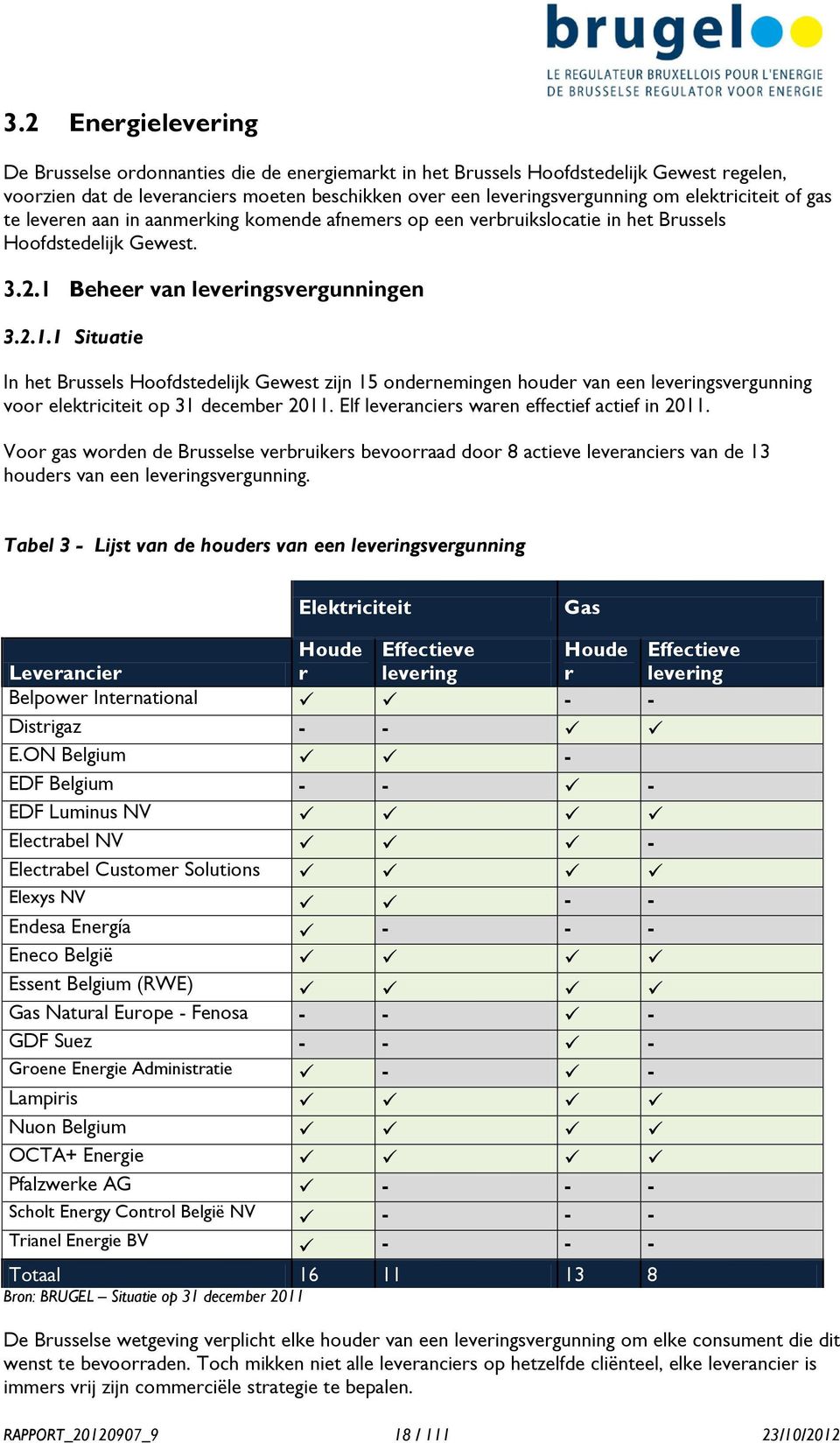 Beheer van leveringsvergunningen 3.2.1.1 Situatie In het Brussels Hoofdstedelijk Gewest zijn 15 ondernemingen houder van een leveringsvergunning voor elektriciteit op 31 december 2011.