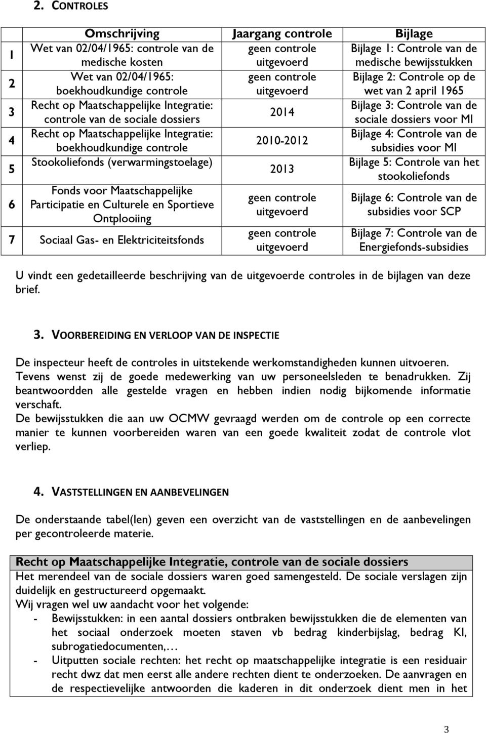 geen controle Bijlage 2: Controle op de boekhoudkundige controle uitgevoerd wet van 2 april 1965 Recht op Maatschappelijke Integratie: Bijlage 3: Controle van de 2014 controle van de sociale dossiers