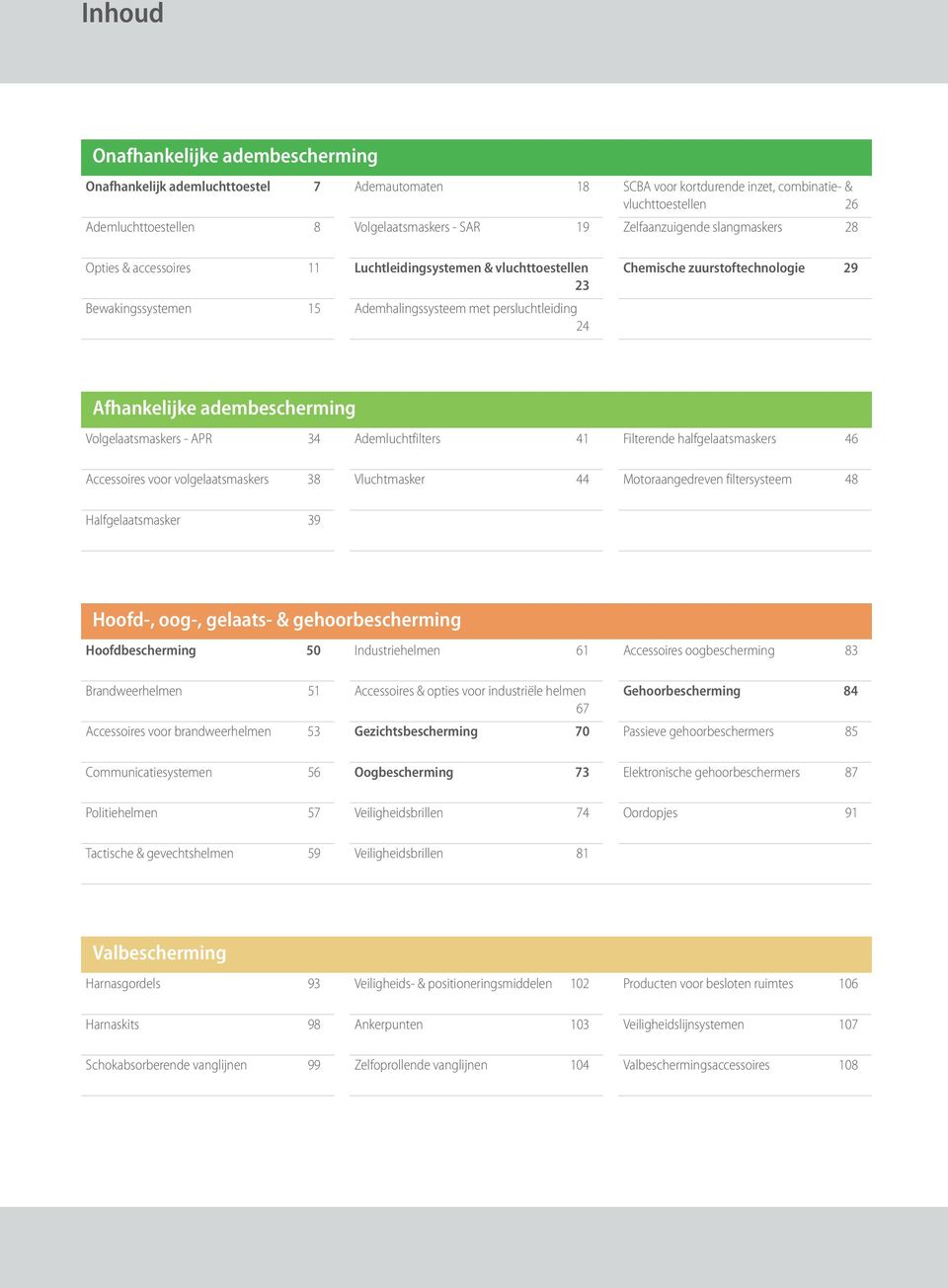 Afhankelijke adembescherming Volgelaatsmaskers - APR 34 Ademluchtfilters 41 Filterende halfgelaatsmaskers 46 Accessoires voor volgelaatsmaskers 38 Vluchtmasker 44 Motoraangedreven filtersysteem 48