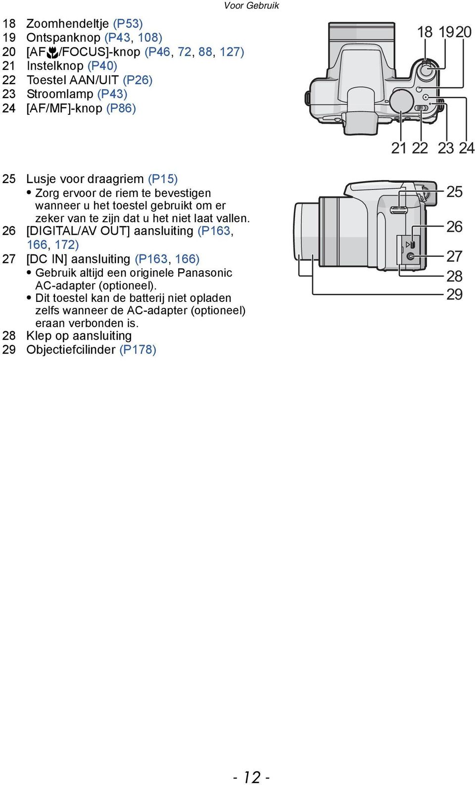 niet laat vallen. 26 [DIGITAL/AV OUT] aansluiting (P163, 166, 172) 27 [DC IN] aansluiting (P163, 166) Gebruik altijd een originele Panasonic AC-adapter (optioneel).