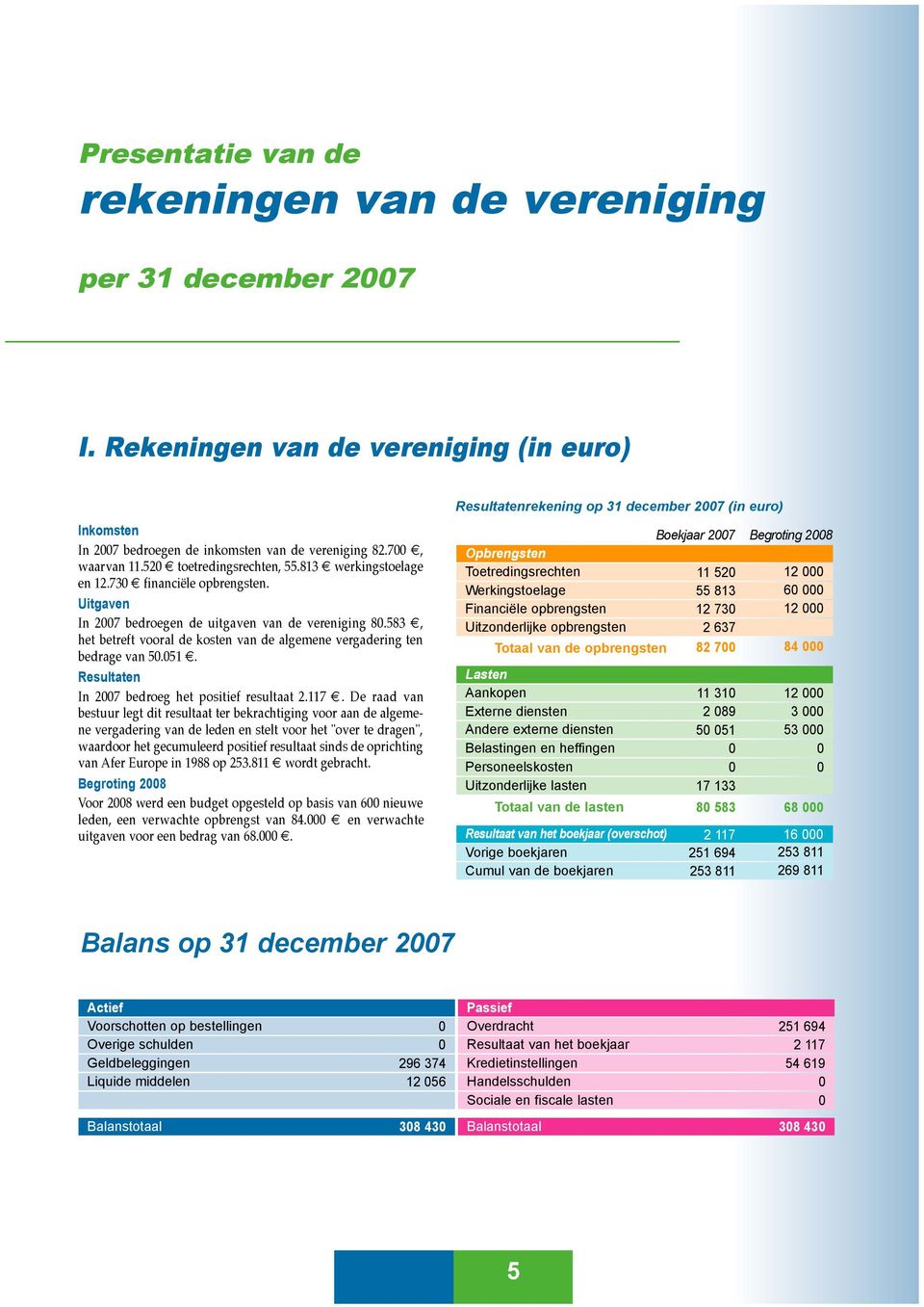 583 e, het betreft vooral de kosten van de algemene vergadering ten bedrage van 5.51 e. Resultaten In 27 bedroeg het positief resultaat 2.117 e.